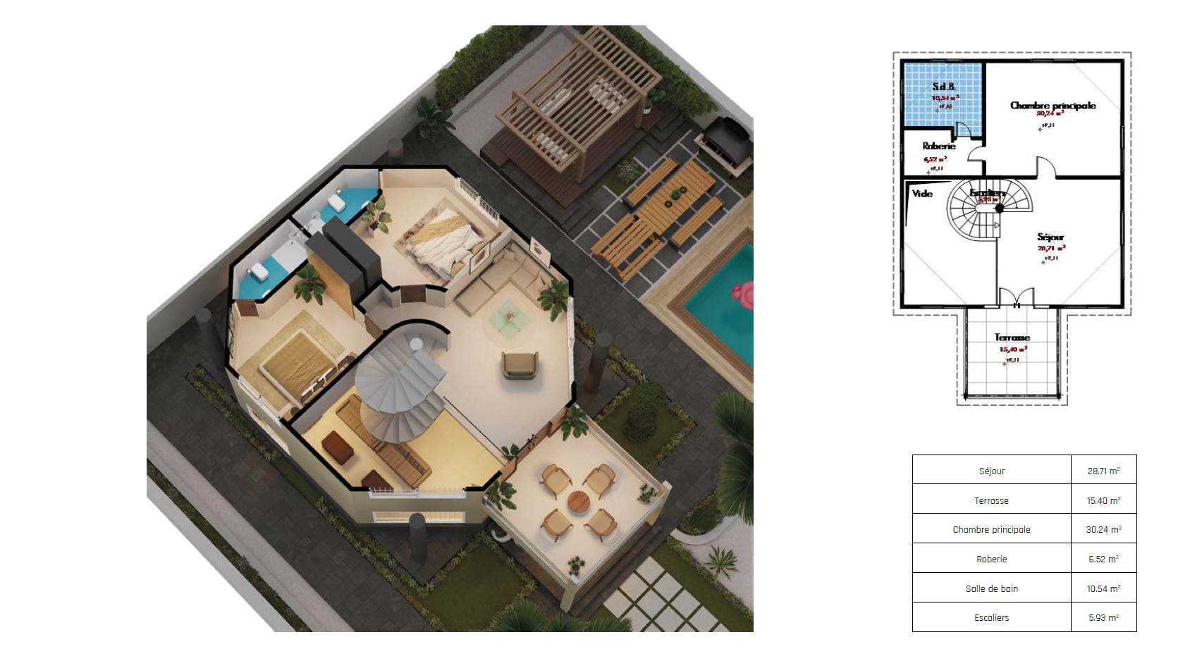 Résidences les Chalets de WARANG